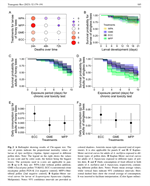 Figure 2.png