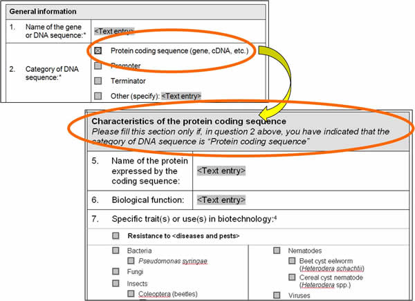 Figure 52